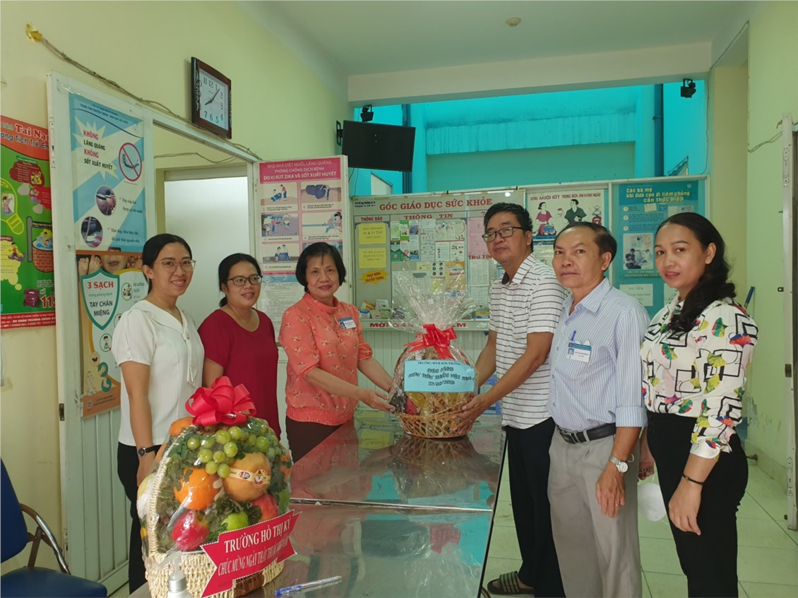 Ảnh đại diện